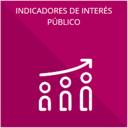 Los indicadores relacionados con los temas de interés publico o trascendencia social que conforme sus funciones, deban establecer